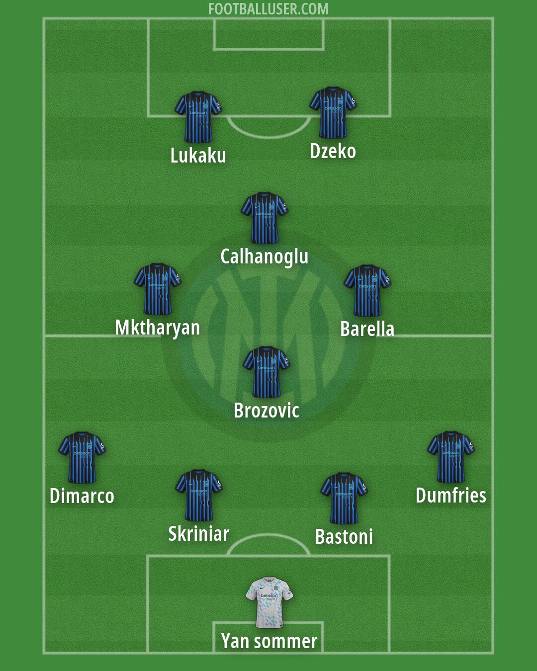 Inter Formation 2026