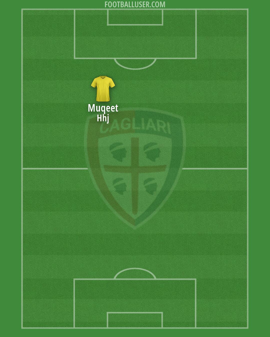 Cagliari Formation 2026
