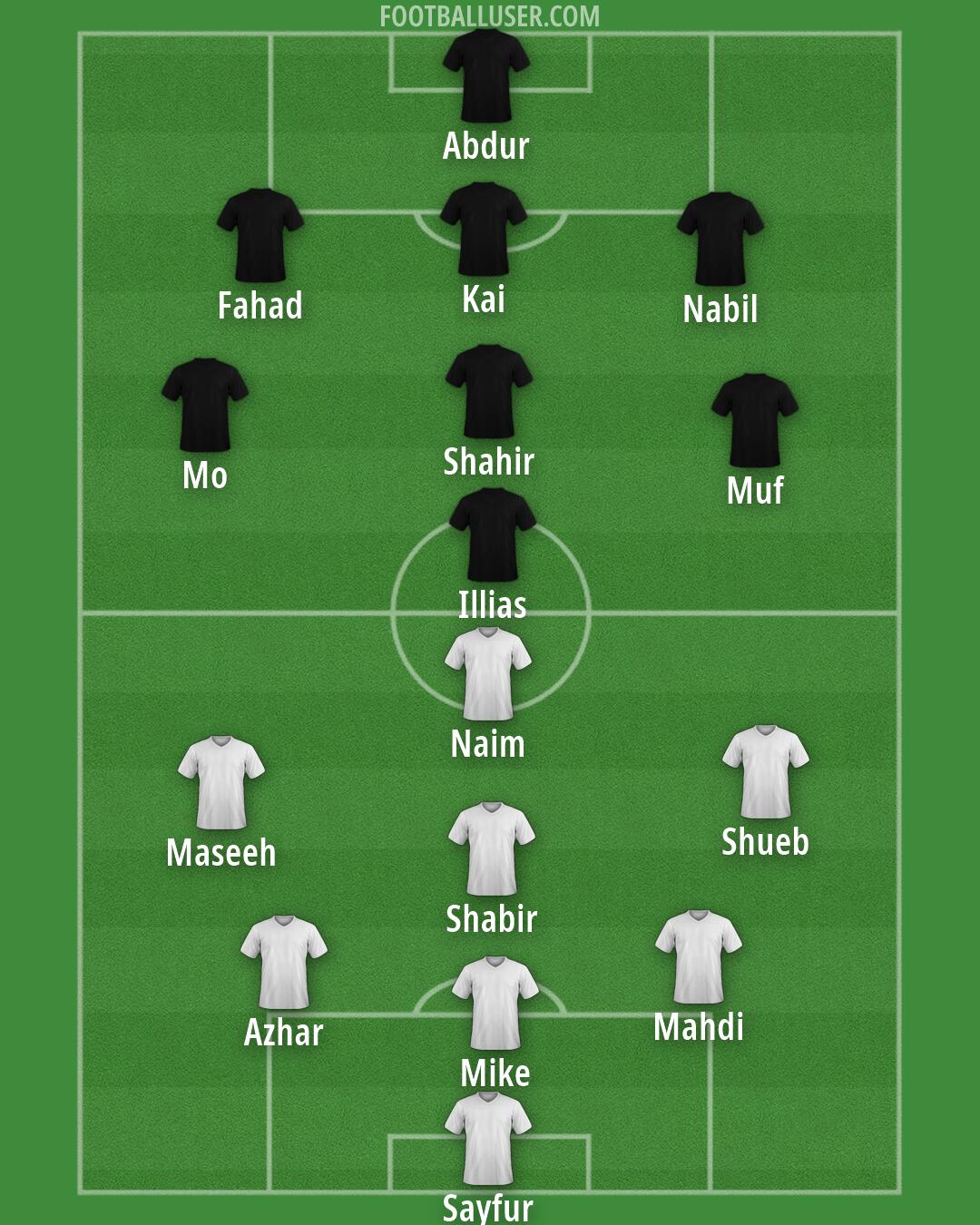 Custom Team Formation 2026