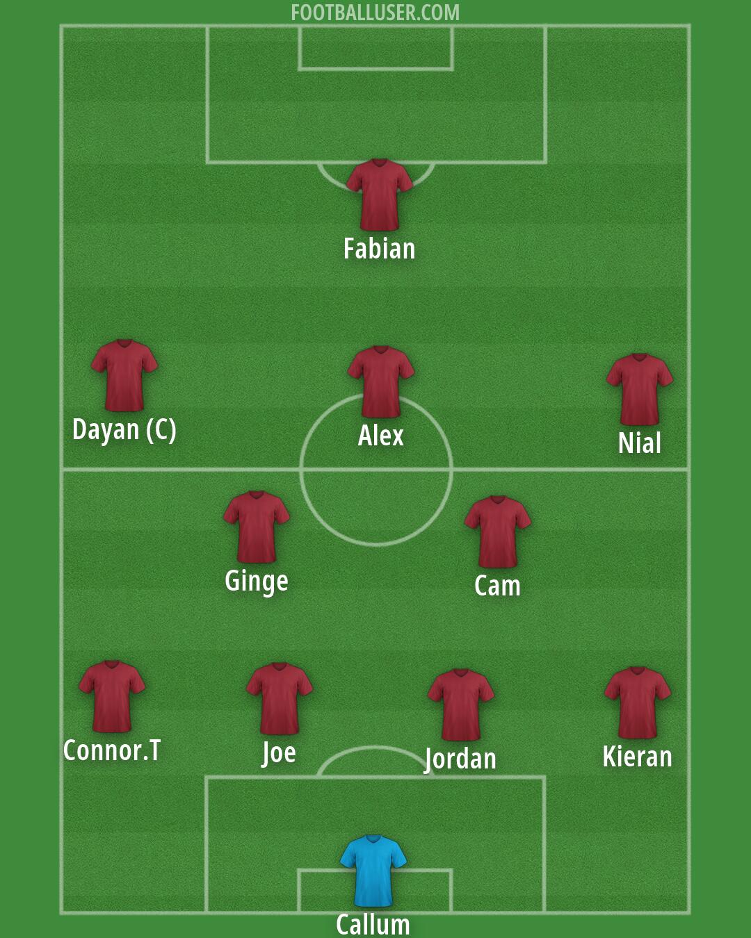 Custom Team Formation 2026