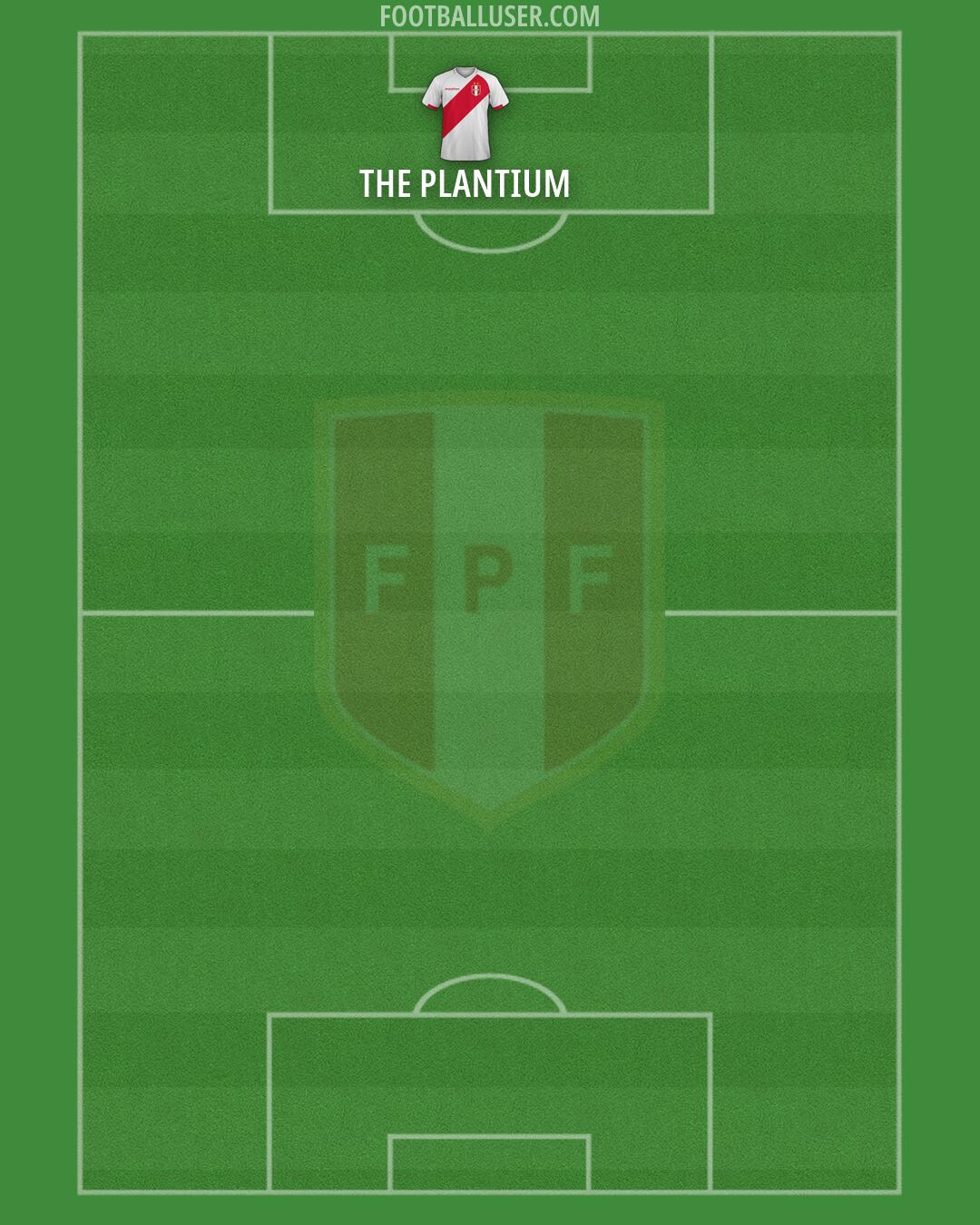 Peru Formation 2026