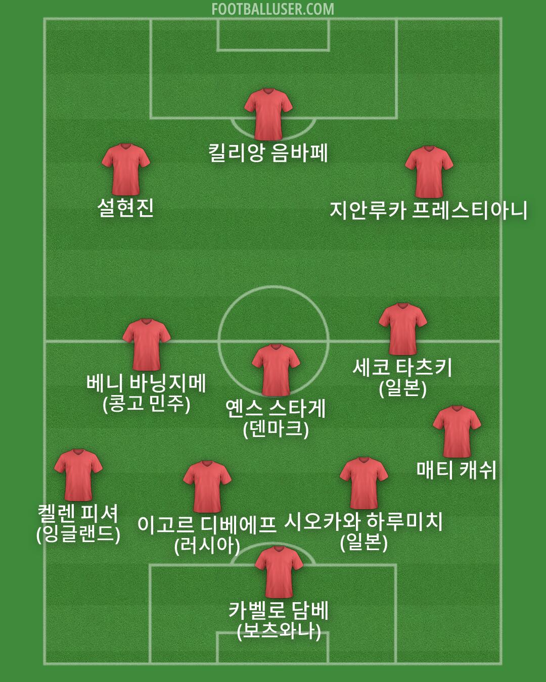 Custom Team Formation 2026