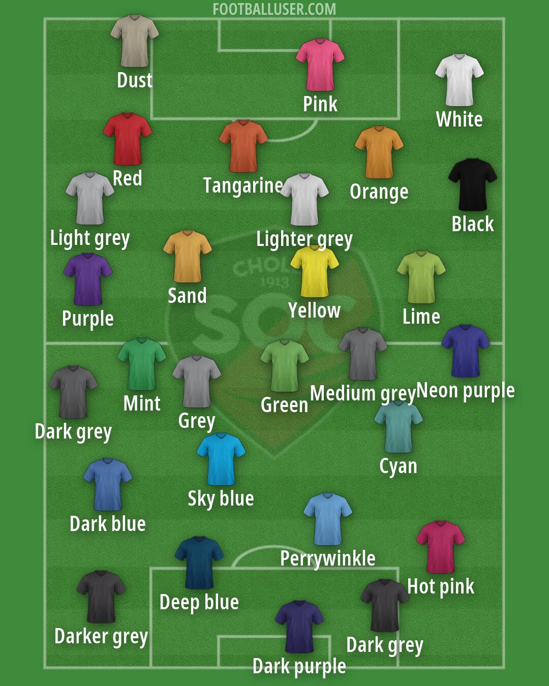 Cholet Formation 2026