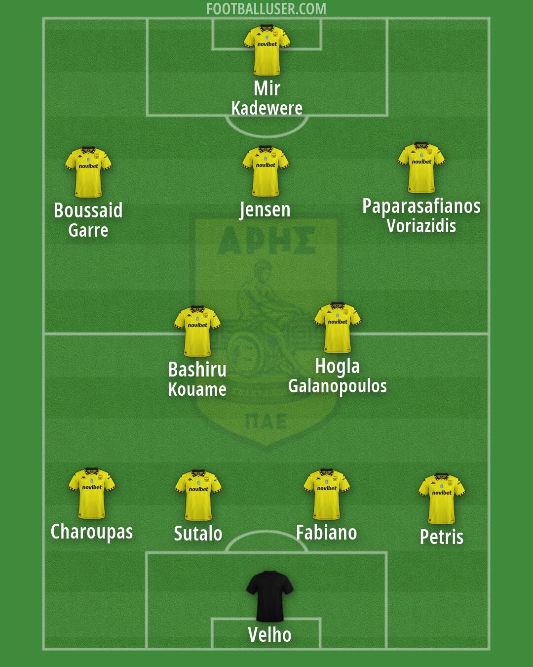 Aris Formation 2026
