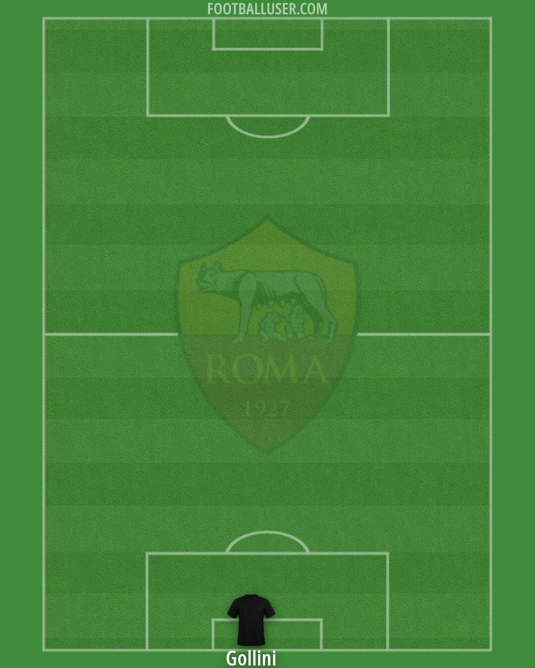 Roma Formation 2026