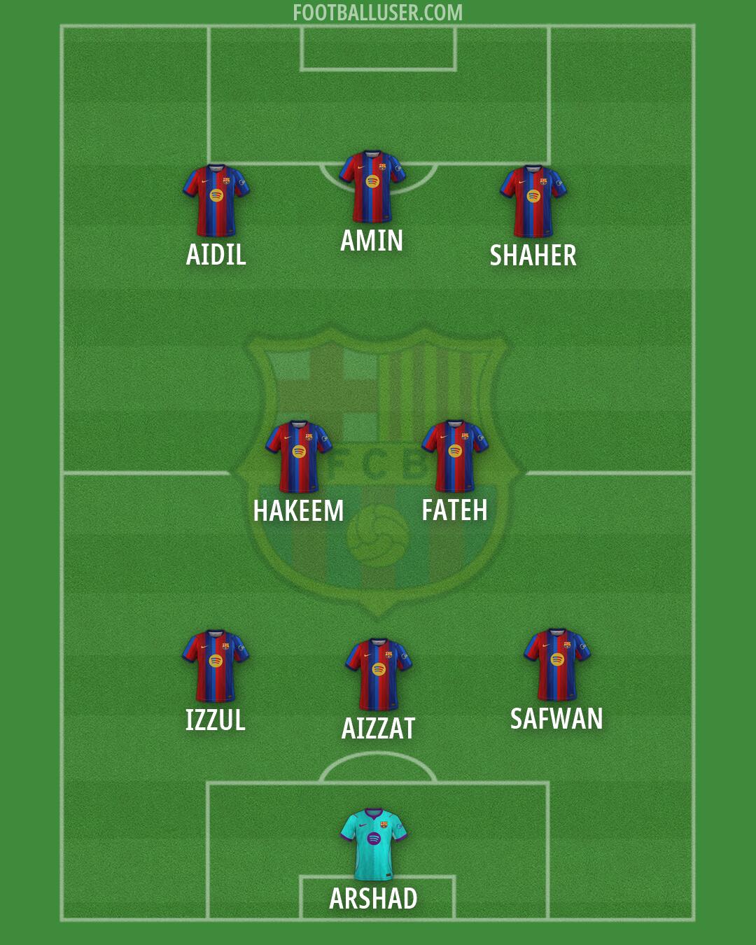 Barcelona Formation 2026