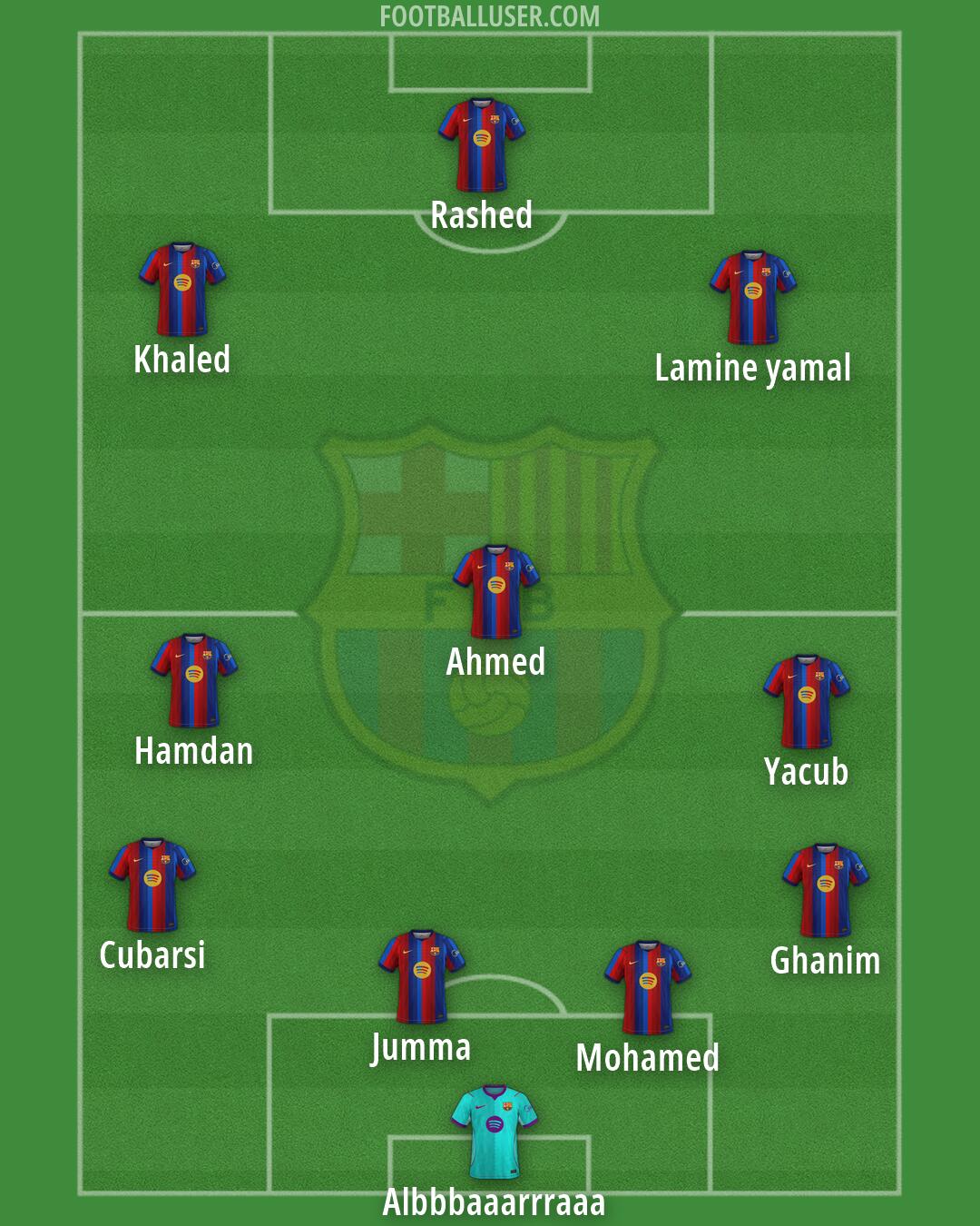 Barcelona Formation 2026