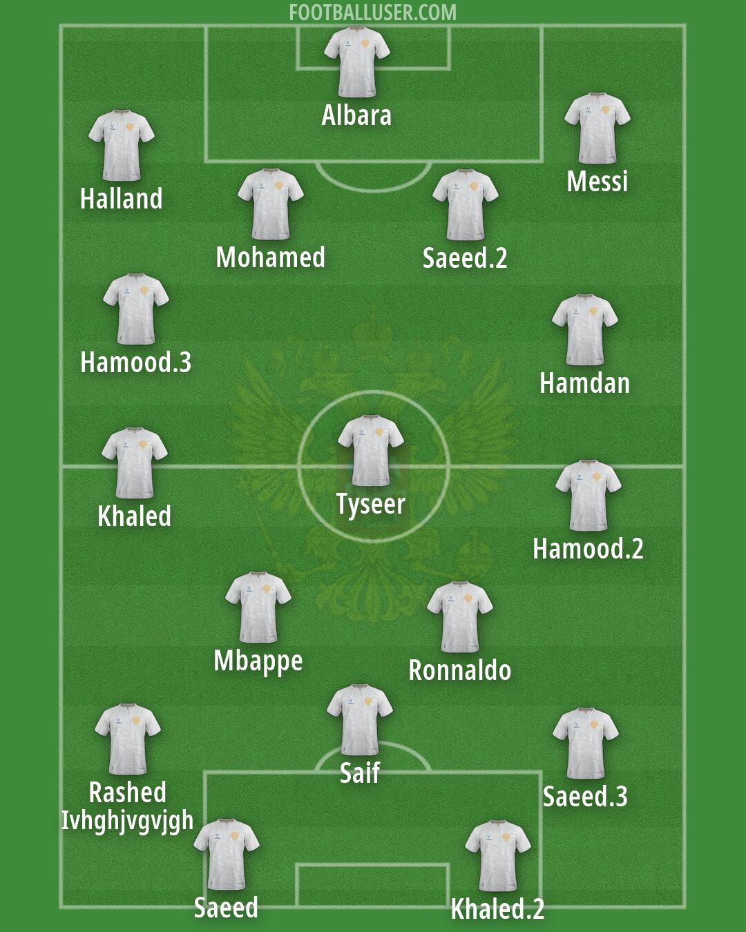 Russia Formation 2026