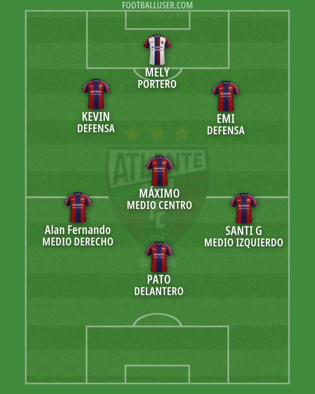 Atlante Formation 2026