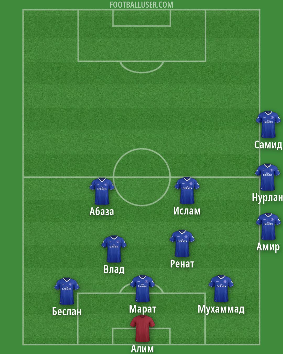 Chelsea Formation 2026
