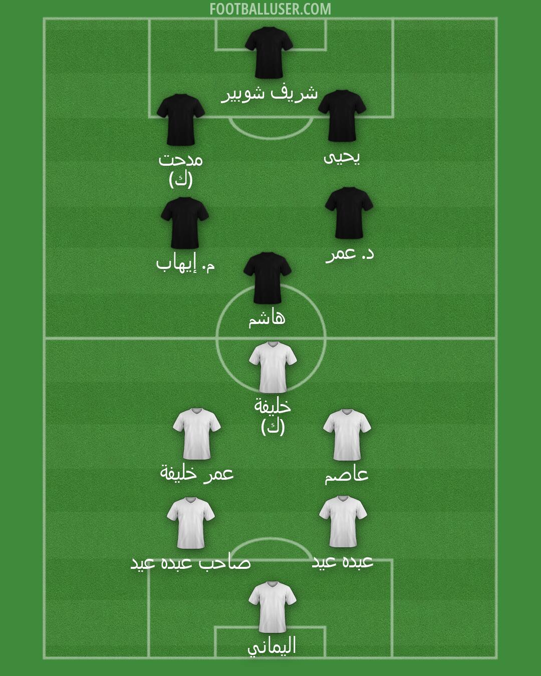 Custom Team Formation 2026