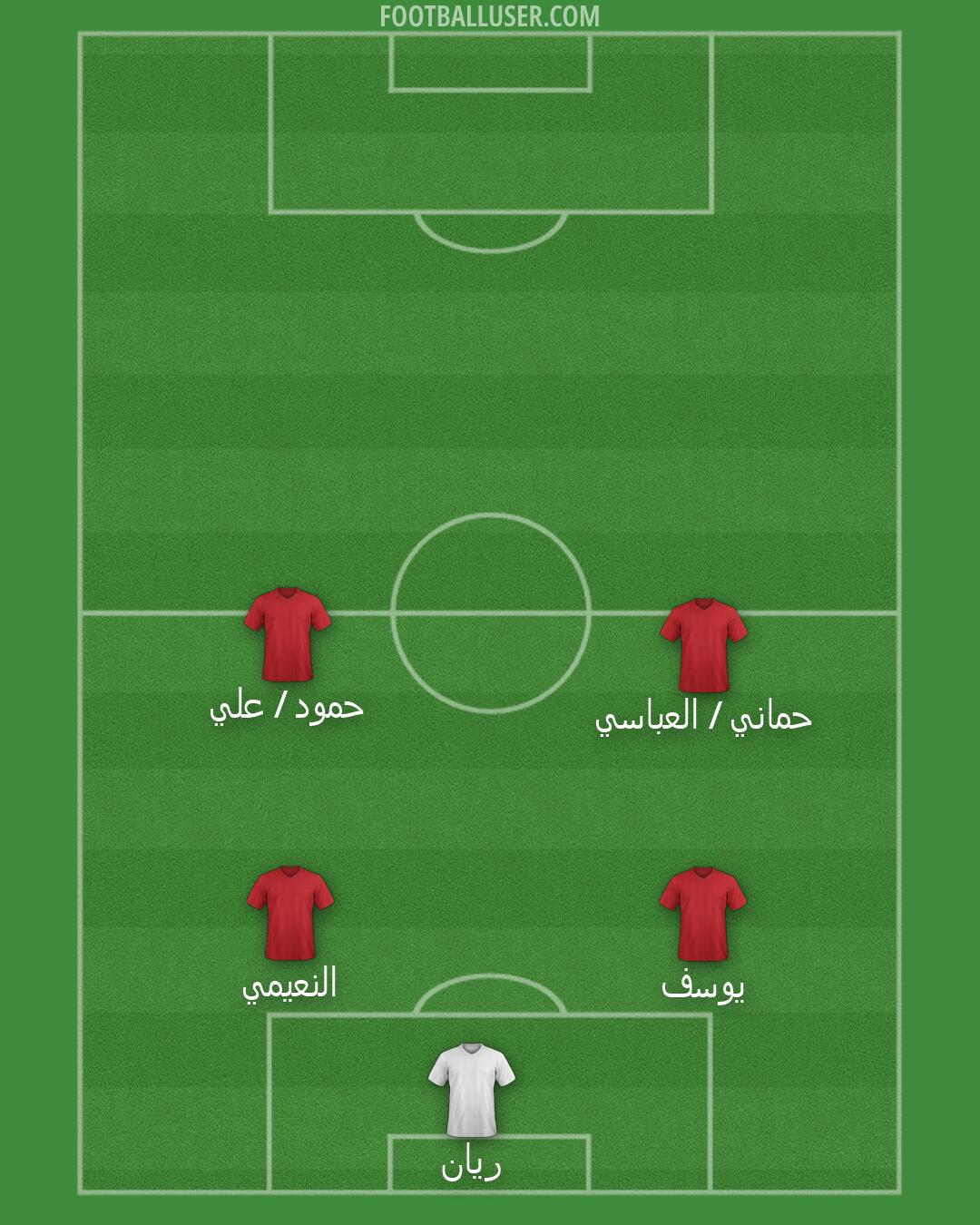 Custom Team Formation 2026