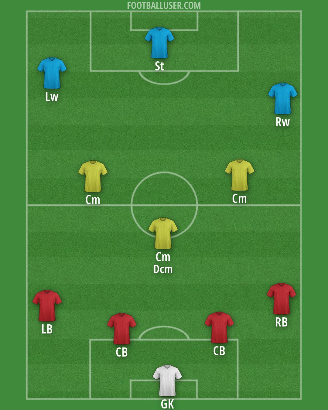 Angers Formation 2026