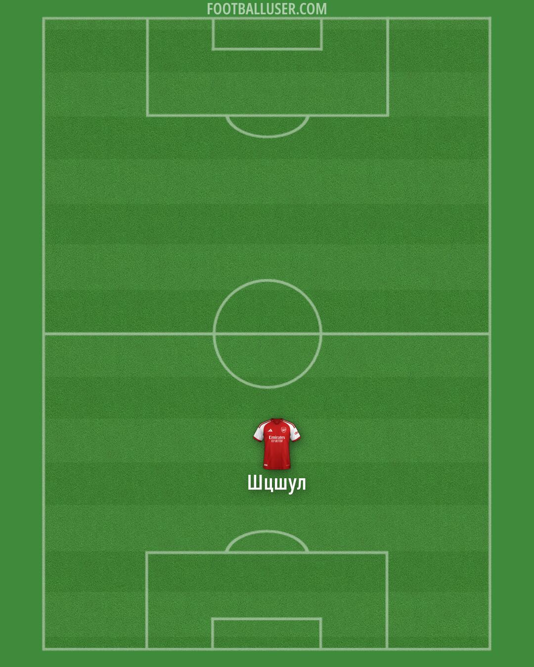 Arsenal Formation 2026