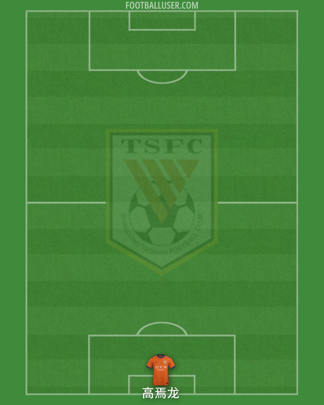 Shandong Formation 2026
