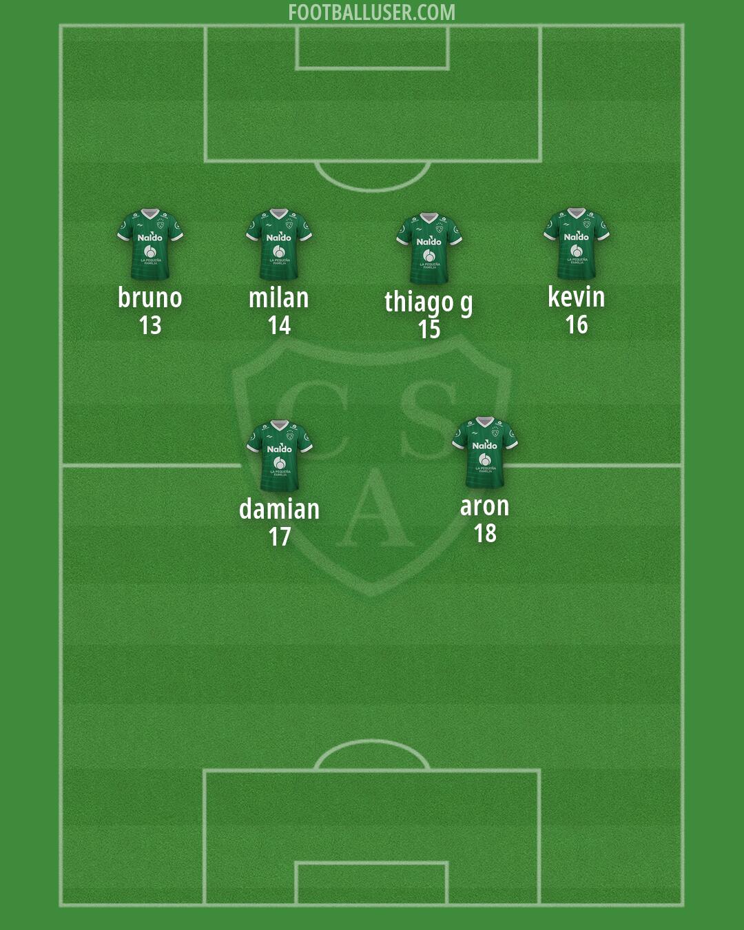 Sarmiento (Junín) Formation 2026