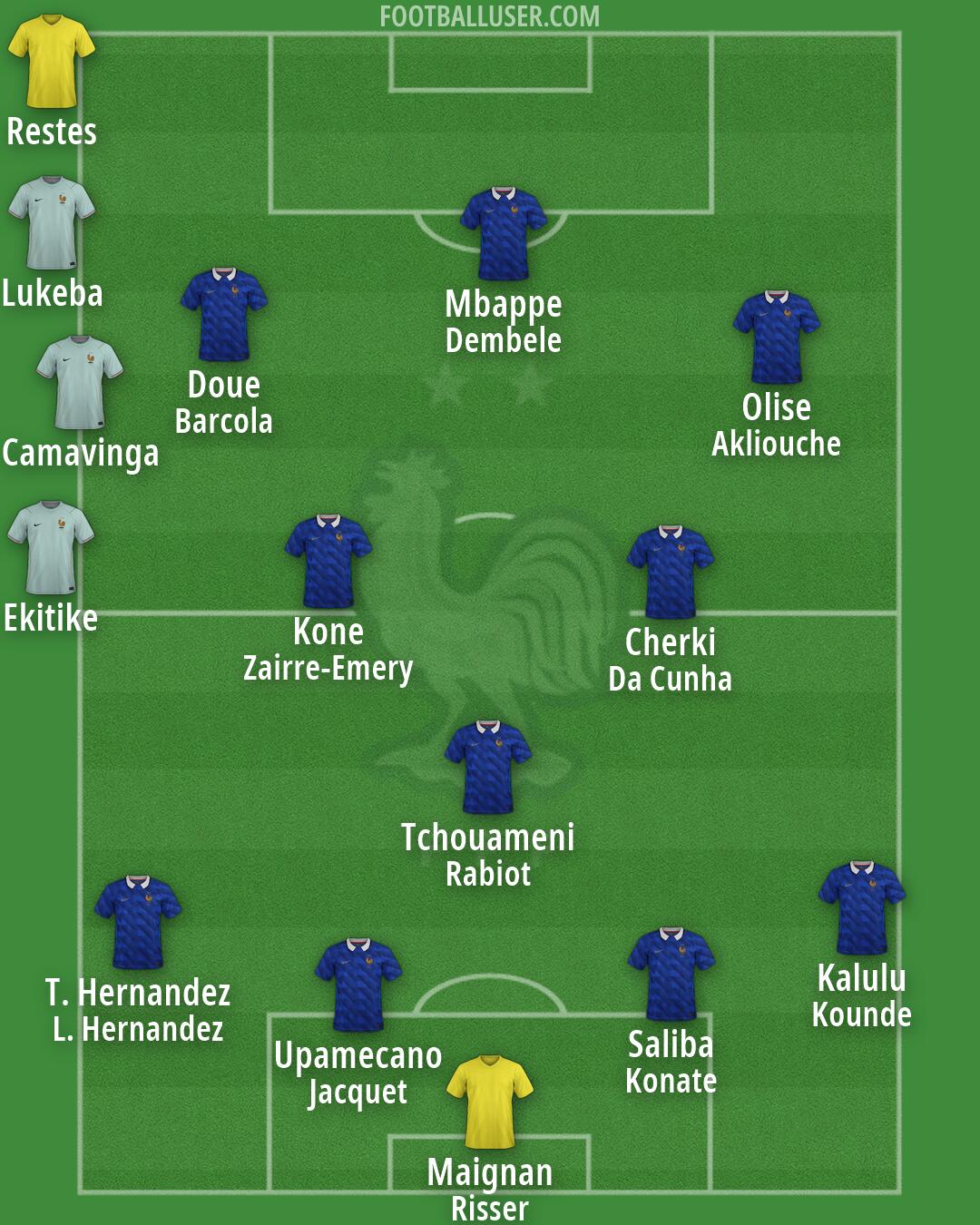 France Formation 2026