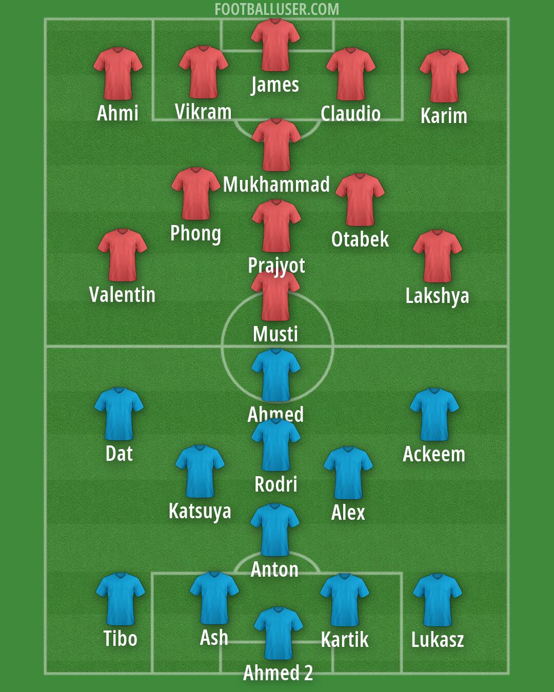 Everton Formation 2026