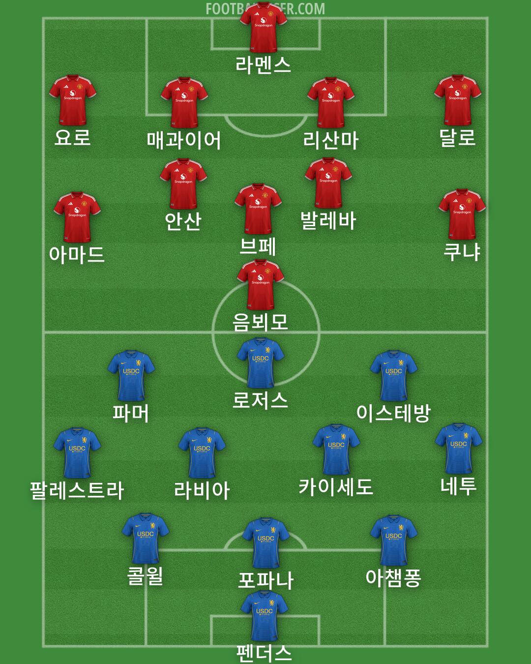 Custom Team Formation 2026