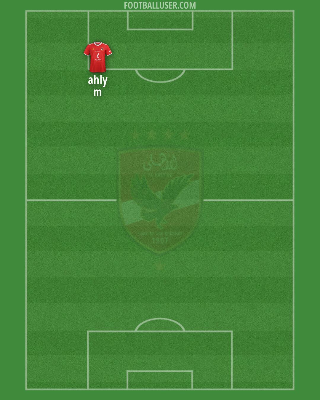 Al-Ahly Formation 2026