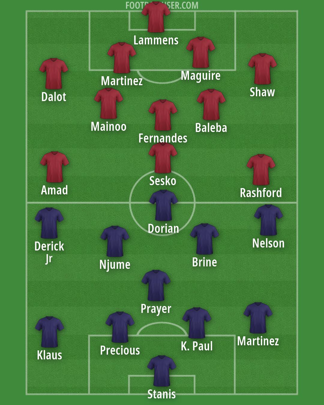 Custom Team Formation 2026
