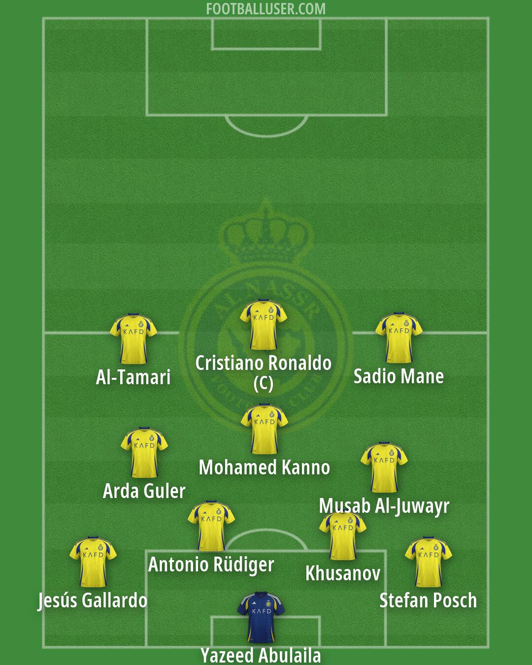 Al-Nassr (KSA) Formation 2026