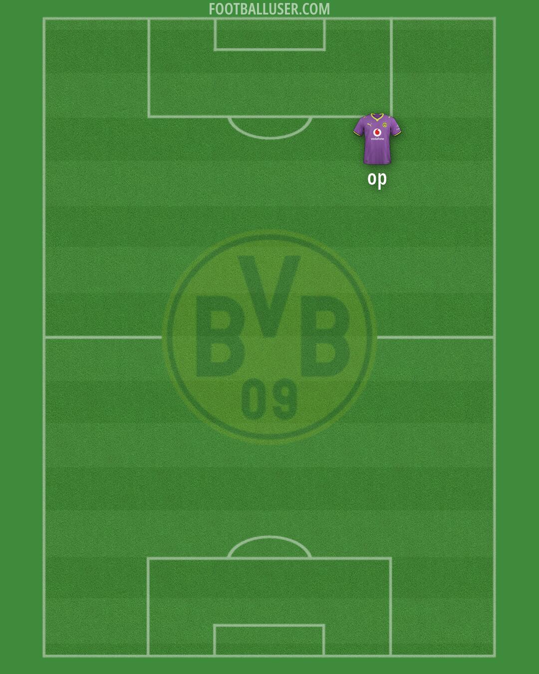 Borussia Dortmund Formation 2026