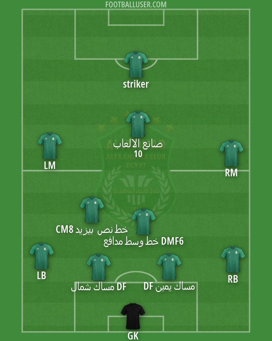 Al-Ittihad Formation 2026